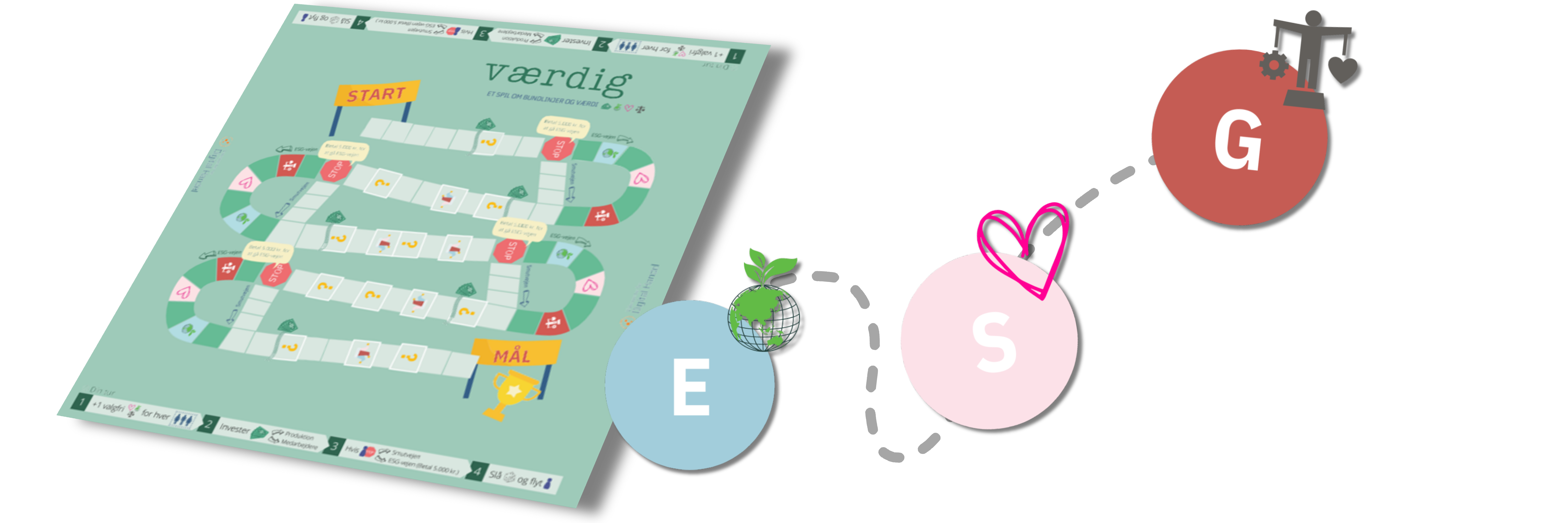 værdigbanneretforside